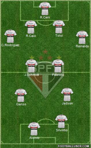São Paulo FC Formation 2013