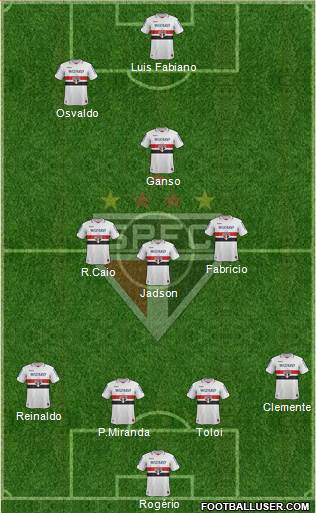 São Paulo FC Formation 2013