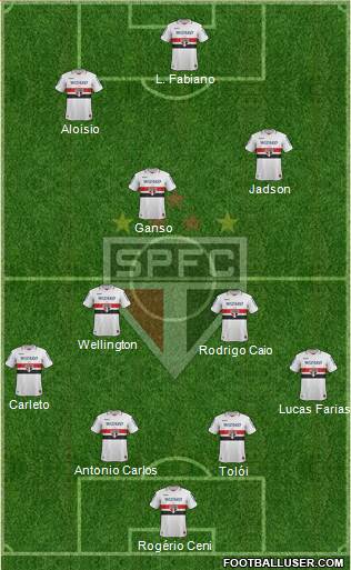São Paulo FC Formation 2013