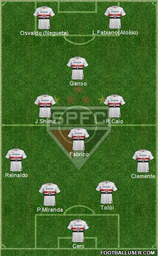 São Paulo FC Formation 2013
