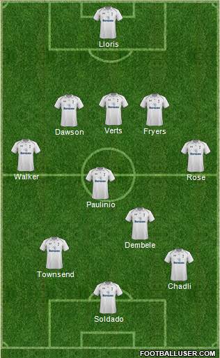 Tottenham Hotspur Formation 2013