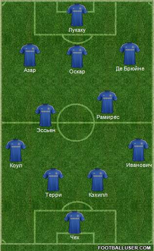 Chelsea Formation 2013