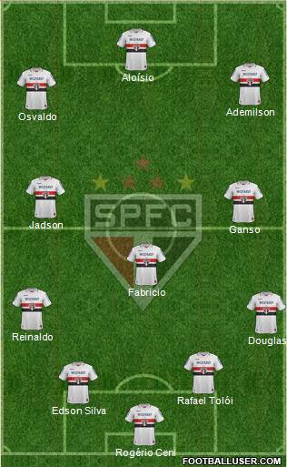 São Paulo FC Formation 2013