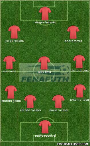 Honduras Formation 2013