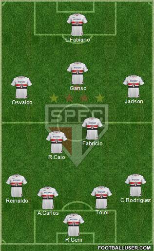 São Paulo FC Formation 2013