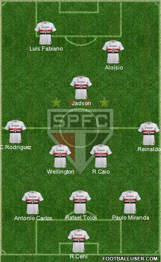 São Paulo FC Formation 2013