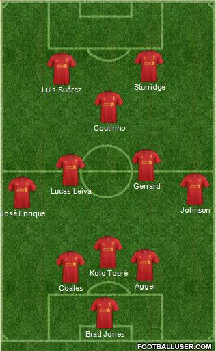 Liverpool Formation 2013