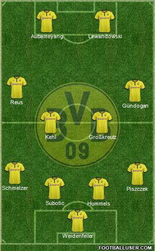 Borussia Dortmund Formation 2013