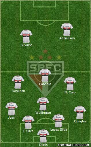 São Paulo FC Formation 2013