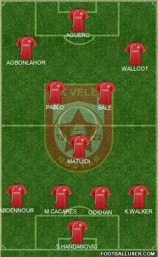 FK Velez Mostar Formation 2013