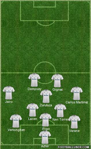 Tottenham Hotspur Formation 2013
