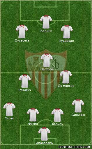 Sevilla F.C., S.A.D. Formation 2013