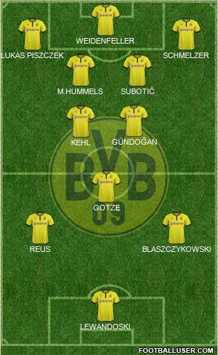 Borussia Dortmund Formation 2013