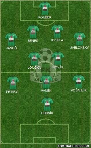 Jablonec Formation 2013