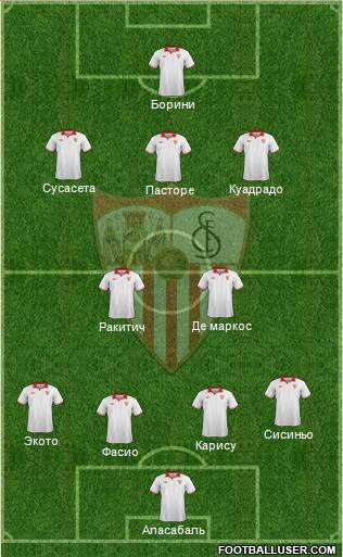 Sevilla F.C., S.A.D. Formation 2013