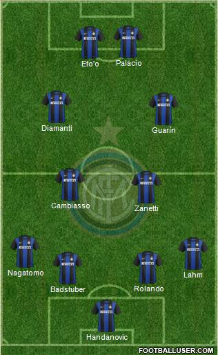 F.C. Internazionale Formation 2013