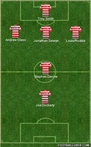 Doncaster Rovers Formation 2013