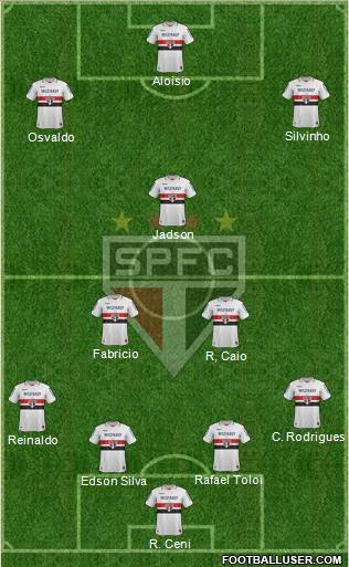 São Paulo FC Formation 2013