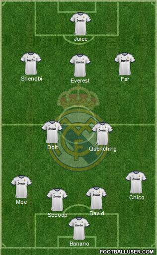Real Madrid C.F. Formation 2013