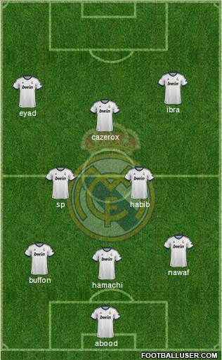 R. Madrid Castilla Formation 2013