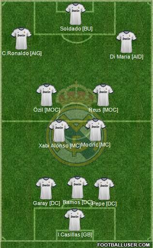 Real Madrid C.F. Formation 2013