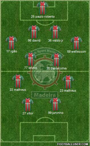 Clube Sport Marítimo - SAD Formation 2013