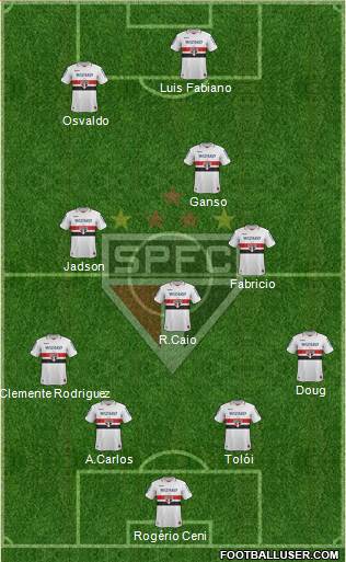 São Paulo FC Formation 2013