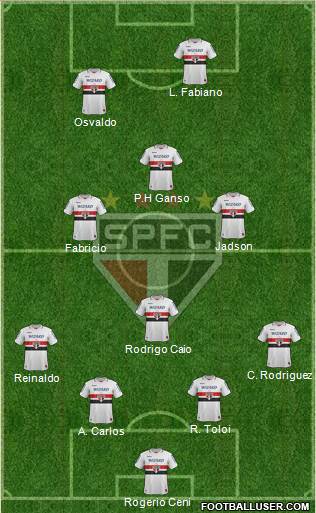 São Paulo FC Formation 2013