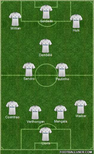 Tottenham Hotspur Formation 2013