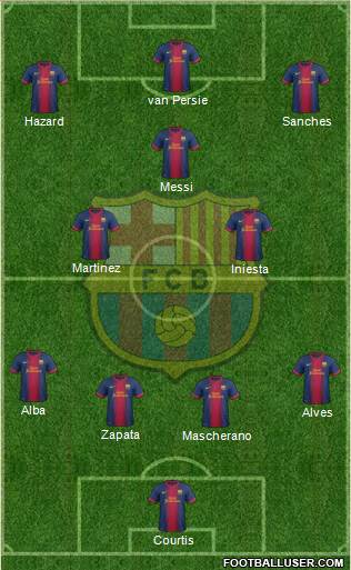 F.C. Barcelona Formation 2013