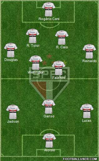 São Paulo FC Formation 2013