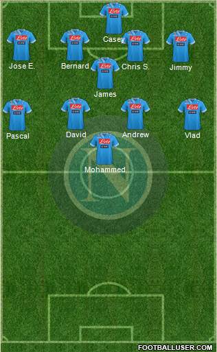 Napoli Formation 2013