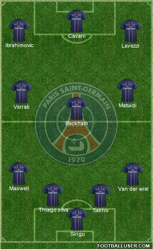 Paris Saint-Germain Formation 2013