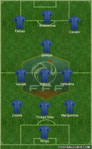 France Formation 2013