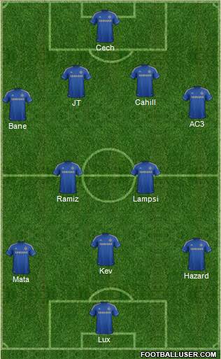Chelsea Formation 2013
