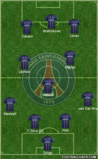 Paris Saint-Germain Formation 2013