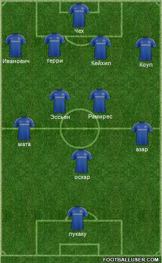 Chelsea Formation 2013