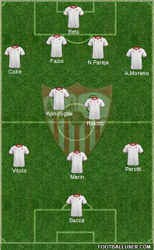Sevilla F.C., S.A.D. Formation 2013