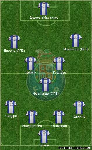 Futebol Clube do Porto - SAD Formation 2013