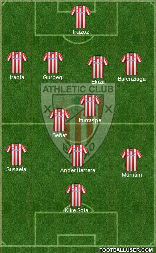 Athletic Club Formation 2013