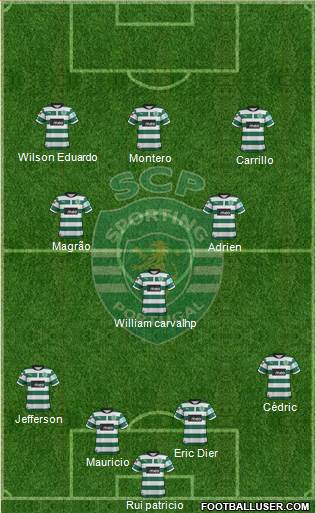 Sporting Clube de Portugal - SAD Formation 2013