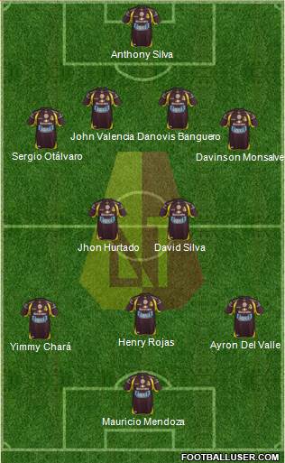 CC Deportes Tolima Formation 2013