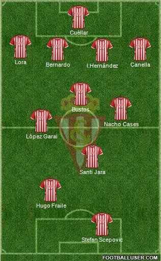Real Sporting S.A.D. Formation 2013