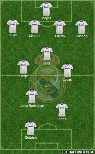 R. Madrid Castilla Formation 2013