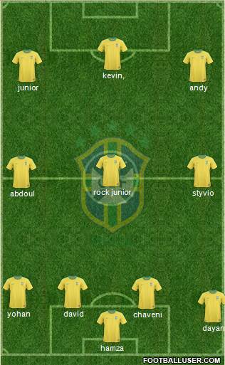 Brazil Formation 2013