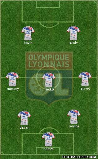 Olympique Lyonnais Formation 2013