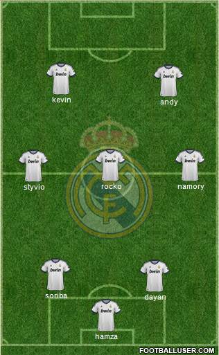 Real Madrid C.F. Formation 2013
