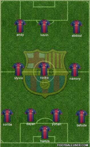 F.C. Barcelona Formation 2013