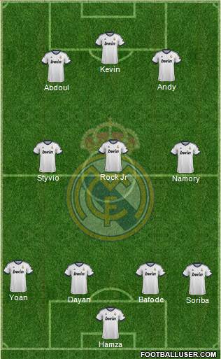 Real Madrid C.F. Formation 2013