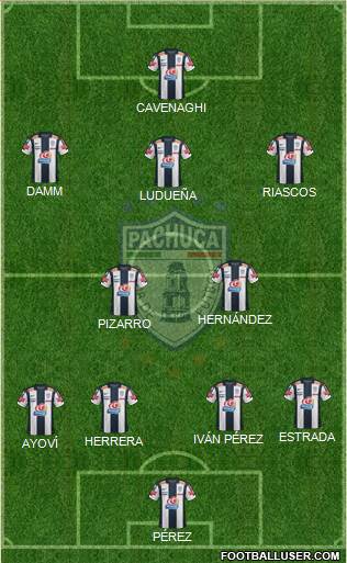 Club Deportivo Pachuca Formation 2013